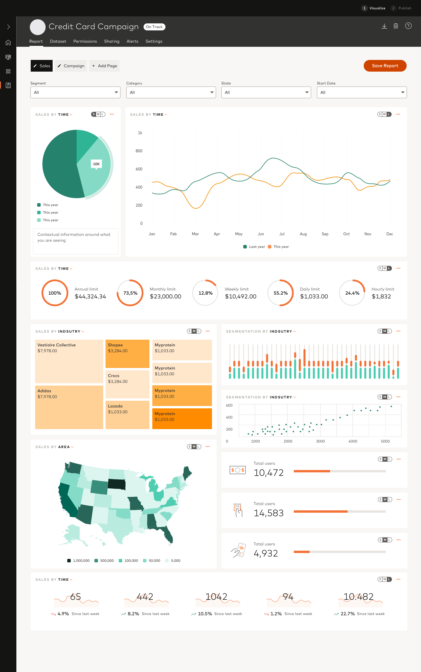 wireframe of portal homepage